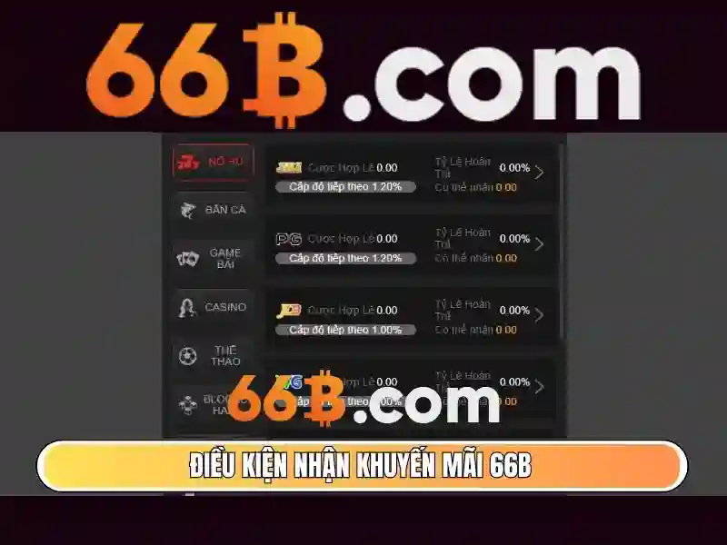 Cac san pham va dich vu cot loi ung dung thuc te cua 66b concord st wilmington ma 01887