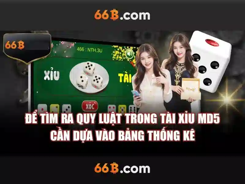 66b nguyễn chí sách – Hành trình thương hiệu và ứng dụng