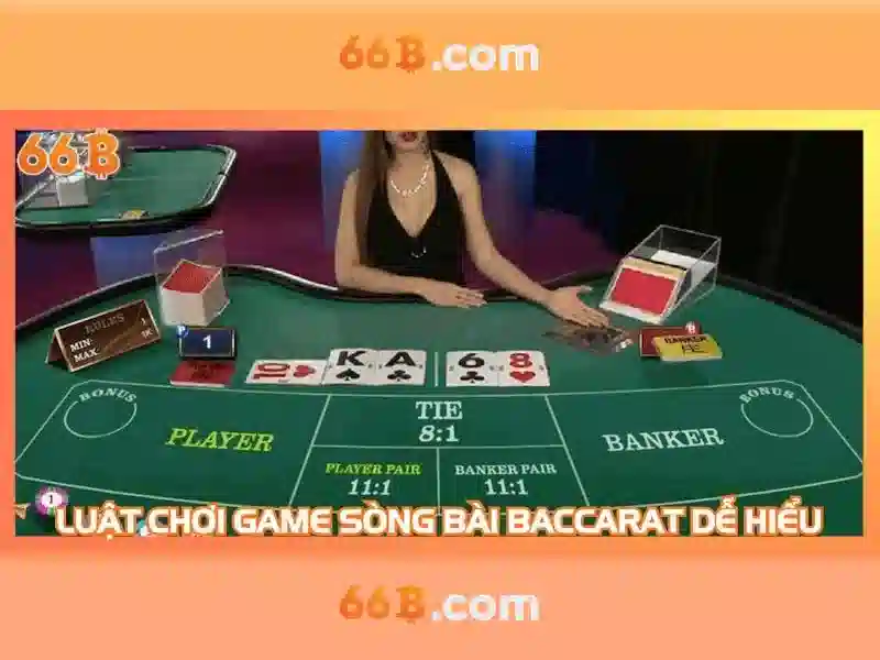 66b là gì và tại sao nó quan trọng
