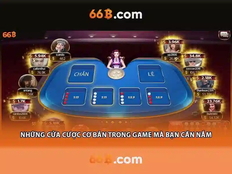 66B: Mô hình ngôn ngữ 66 tỷ tham số và vai trò của nó