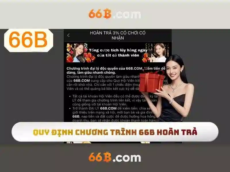 66b là gì và tại sao nó quan trọng trong công nghệ và kinh tế số