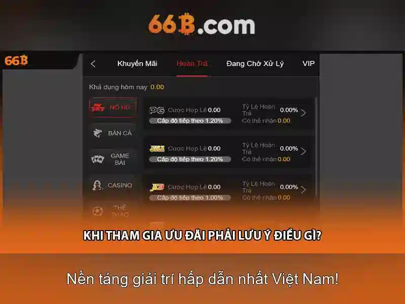 <!--IMG_PLACEHOLDER alt>Sản phẩm và dịch vụ cốt lõi: ứng dụng thực tế của lộc quán 66b-->